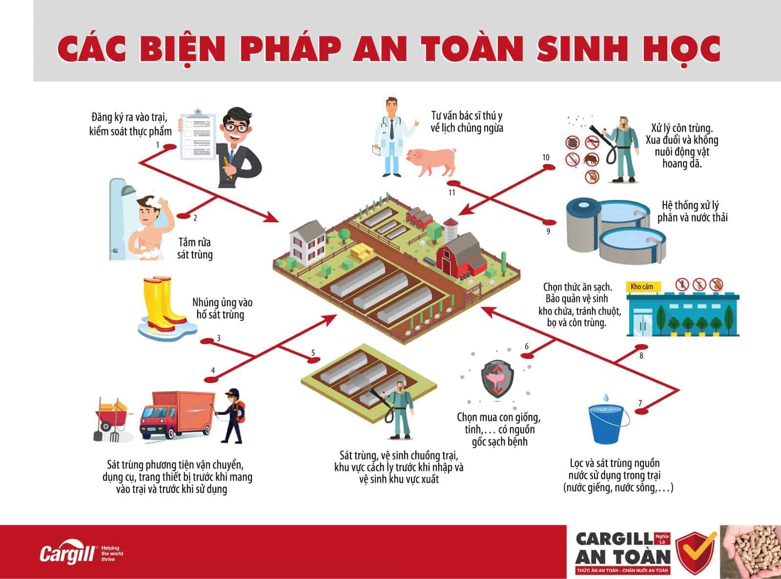 Mô Hình TâmSinhXã Một Cách Tiếp Cận Mới Trong Y Học  Góc Nhìn Tâm Lý Học